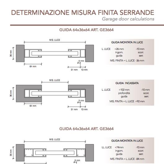 Garage door calculations